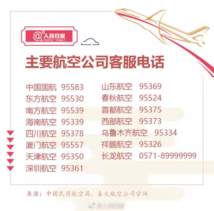 特价机票退票扣多少手续费,特价机票怎么退不扣费