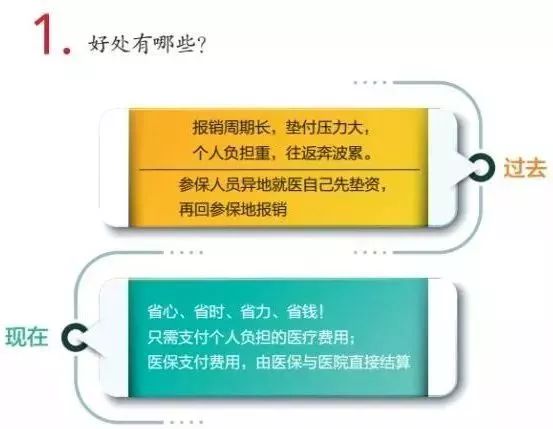 上海可刷医保卡医院,常州能用上海医保卡就医的医院