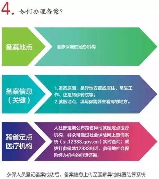 上海可刷医保卡医院,常州能用上海医保卡就医的医院