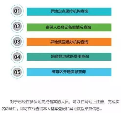 上海可刷医保卡医院,常州能用上海医保卡就医的医院