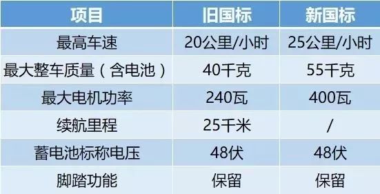 小编实在想不出来标题了，凑合着看吧……