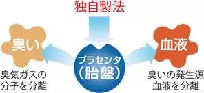 买天下|日本女星最爱：可以“喝”的美容针