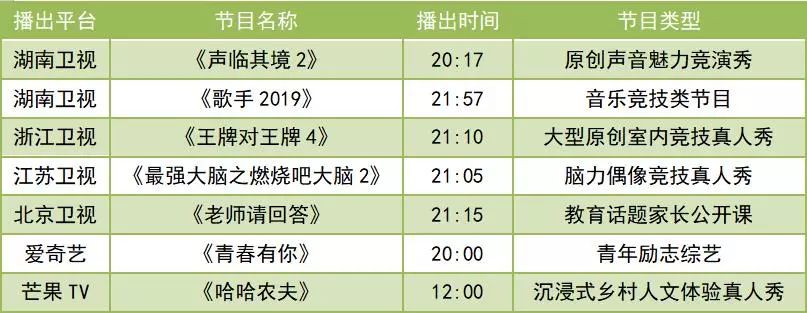大冰小将收官潘思言,综艺我们的师父