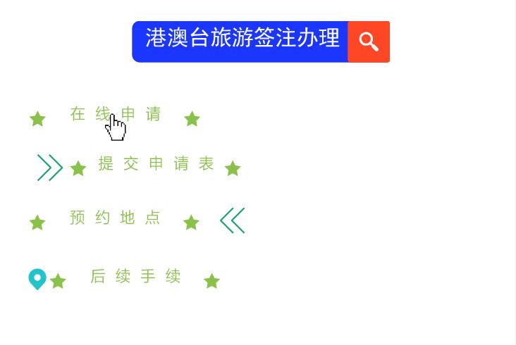 护照、签证如何网上办理？新平台速来了解一下！