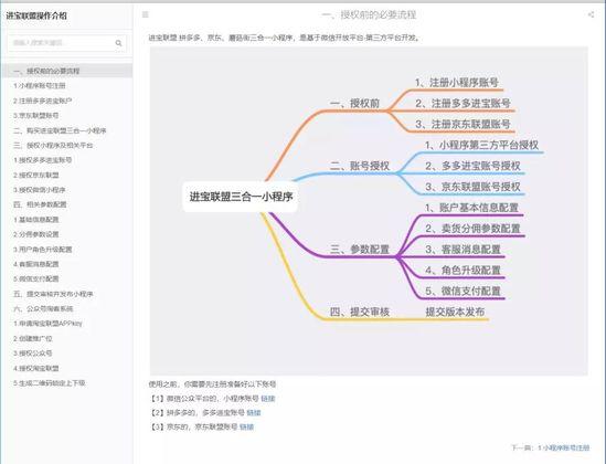 神秘公司做起了京东拼多多的“外围生意”