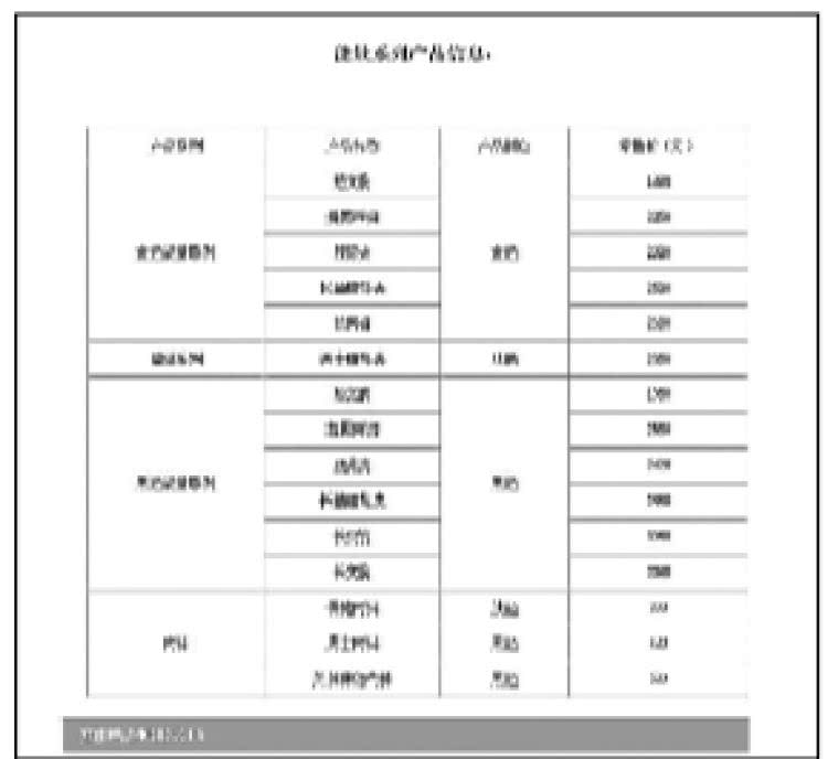 结婚后备孕4年还怀不上孩子,结婚4年备孕总怀不上怎么办