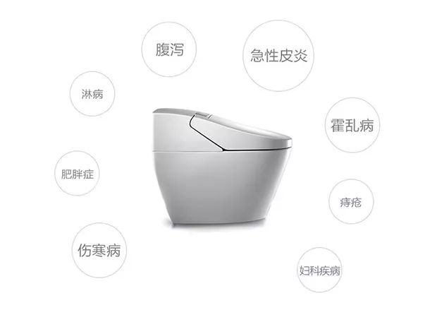 马桶除菌消毒,马桶杀灭细菌的消毒液是什么