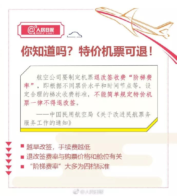 特价中转机票后半程怎么退票,特价机票退的话能退多少钱