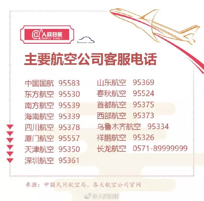 特价中转机票后半程怎么退票,特价机票退的话能退多少钱