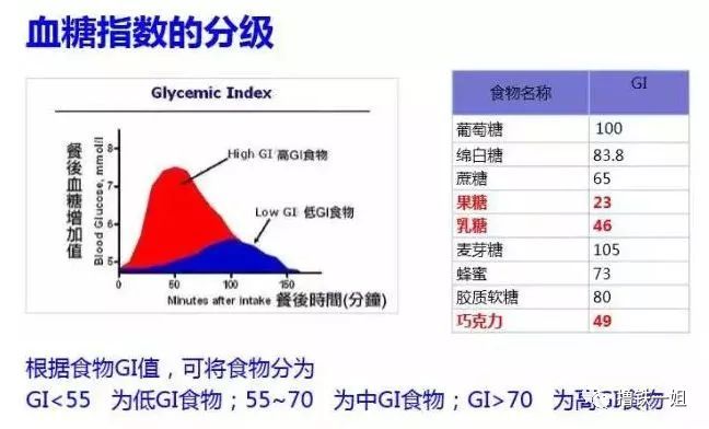 假小子变装惊艳全场的样子,肿眼泡假小子