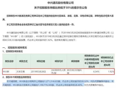 中兴通讯5g板块涨停,最新中兴通讯股大股东减持票点评