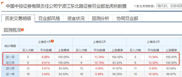 中兴通讯5g板块涨停,最新中兴通讯股大股东减持票点评