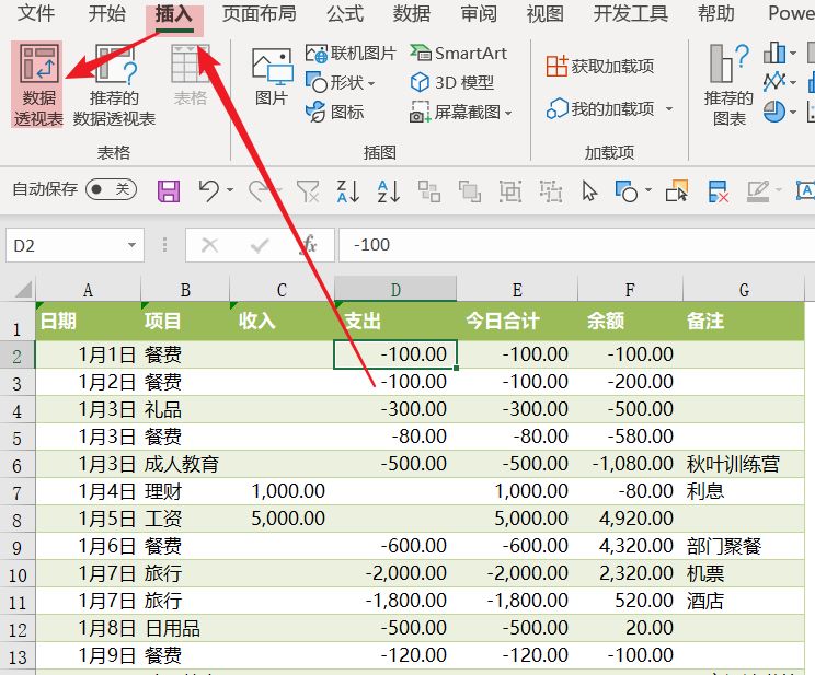 怎样制作日收支表和月收支表,怎么做最简单的收支明细表
