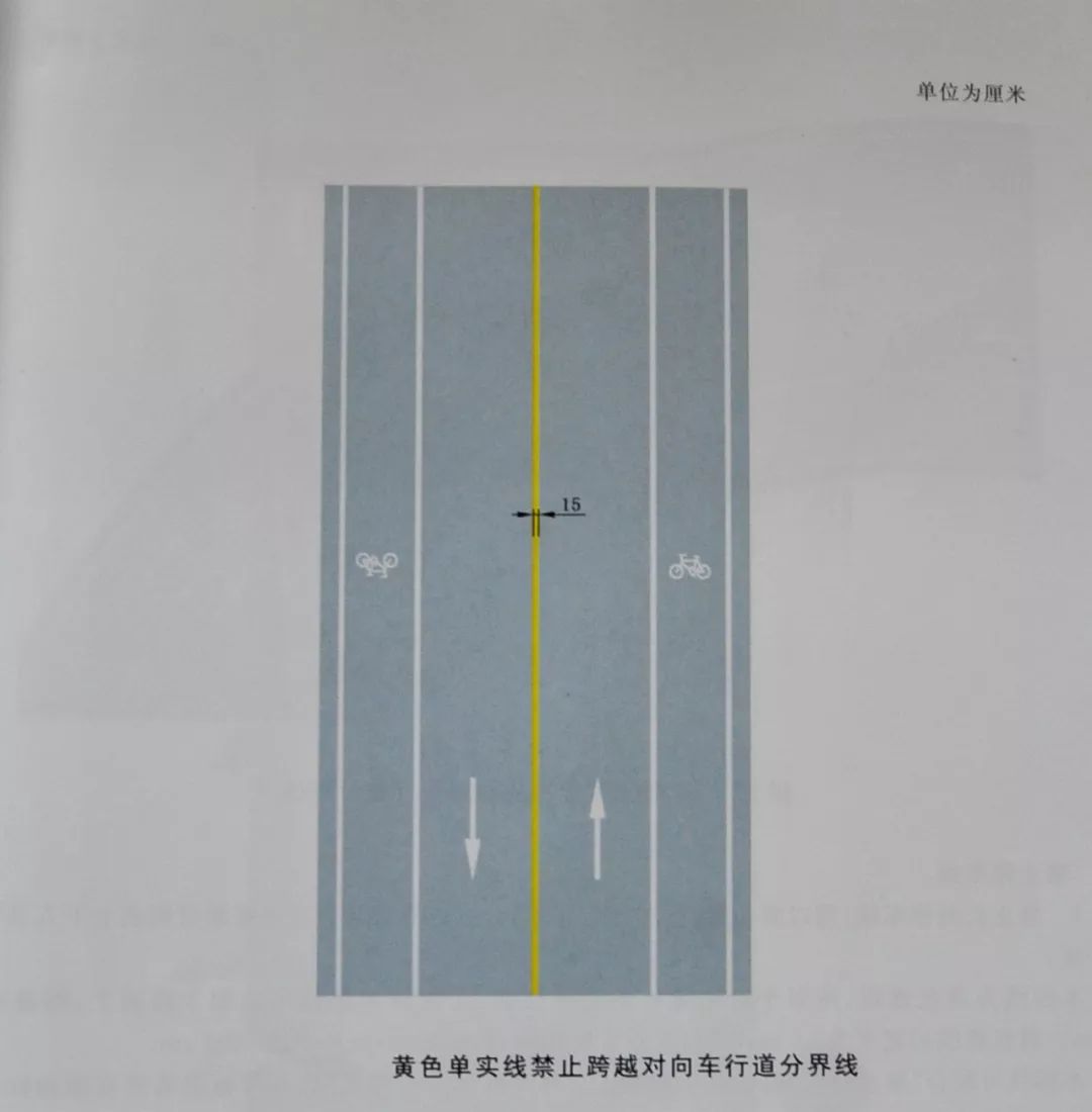 咋回事，开车压线了要处罚？原来……（内附“电子警察布警图”）