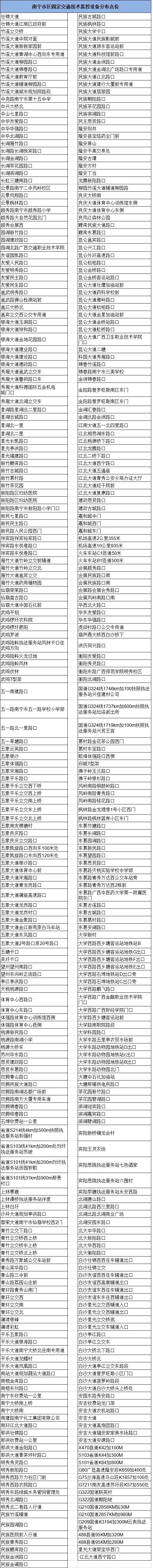 咋回事，开车压线了要处罚？原来……（内附“电子警察布警图”）