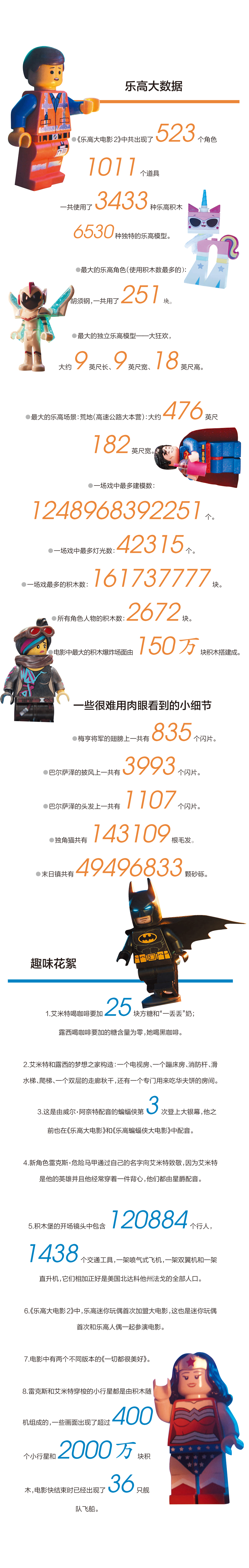 乐高电影票房,乐高越来越难卖了