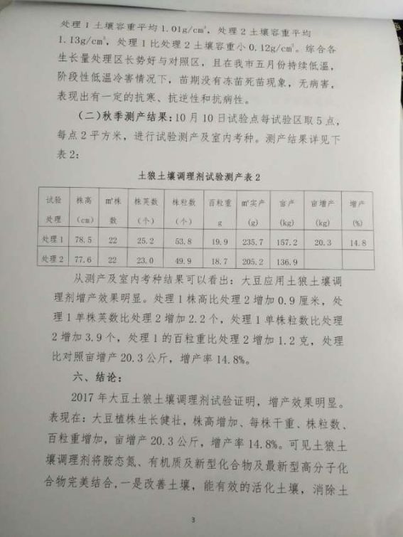 盐碱地土壤改良剂有哪些,盐碱地治理剂