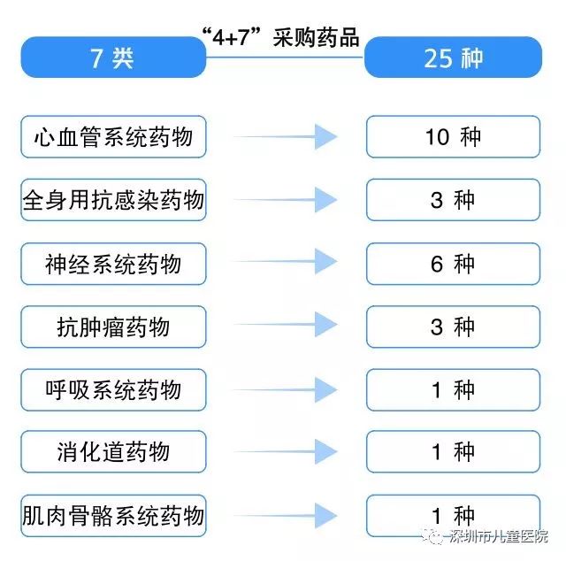 乙肝慢性病一年能报销多少钱,乙肝患者一年的花费