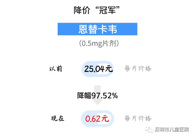 乙肝慢性病一年能报销多少钱,乙肝患者一年的花费