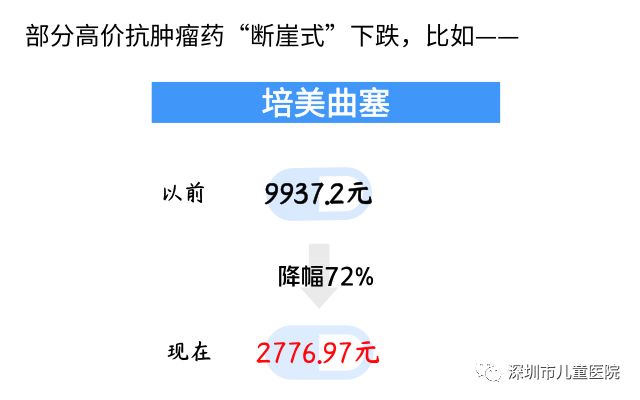 乙肝慢性病一年能报销多少钱,乙肝患者一年的花费