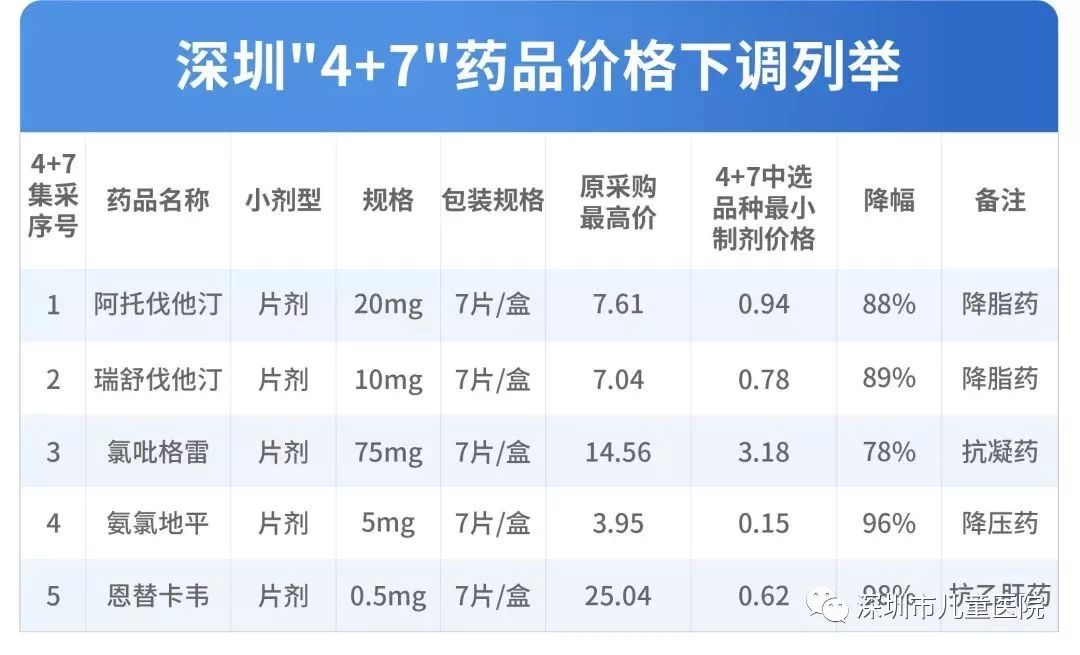 乙肝慢性病一年能报销多少钱,乙肝患者一年的花费