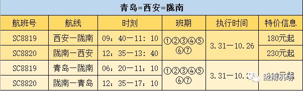 甘肃陇南市成县机场航班列表,陇南成县机场都有哪些航班