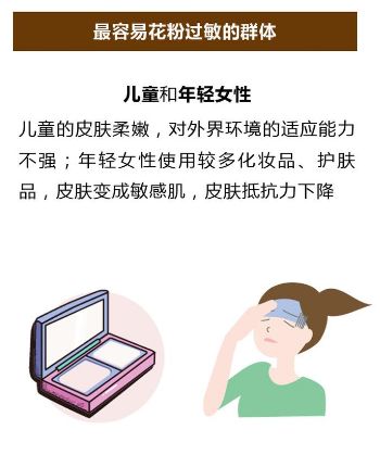 【提醒】赏花拍照回来，90后姑娘视力猛降到0.1…最近大批人被它坑进医院！