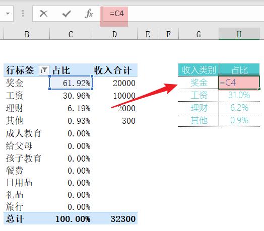 图表制作教程从零开始,excel制作每日收支图表