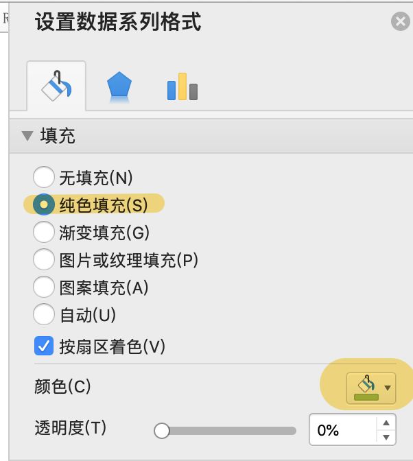 图表制作教程从零开始,excel制作每日收支图表