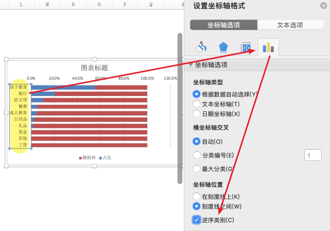 图表制作教程从零开始,excel制作每日收支图表