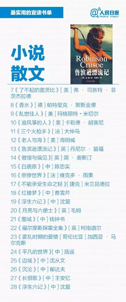 值得读的35本书推荐,推荐21本受益一生的书