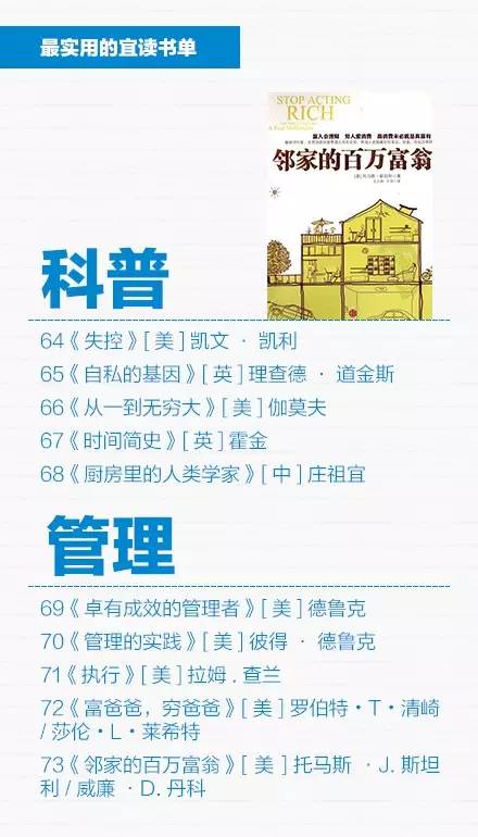 值得读的35本书推荐,推荐21本受益一生的书