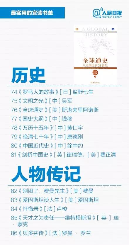 值得读的35本书推荐,推荐21本受益一生的书