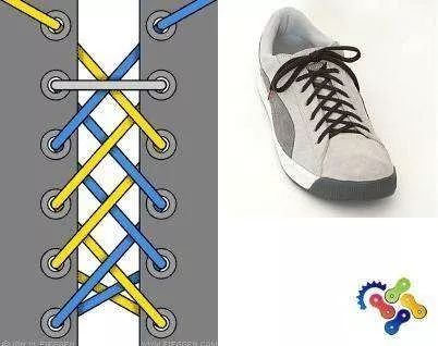 登山鞋鞋带怎么系,骆驼登山鞋怎么系鞋带