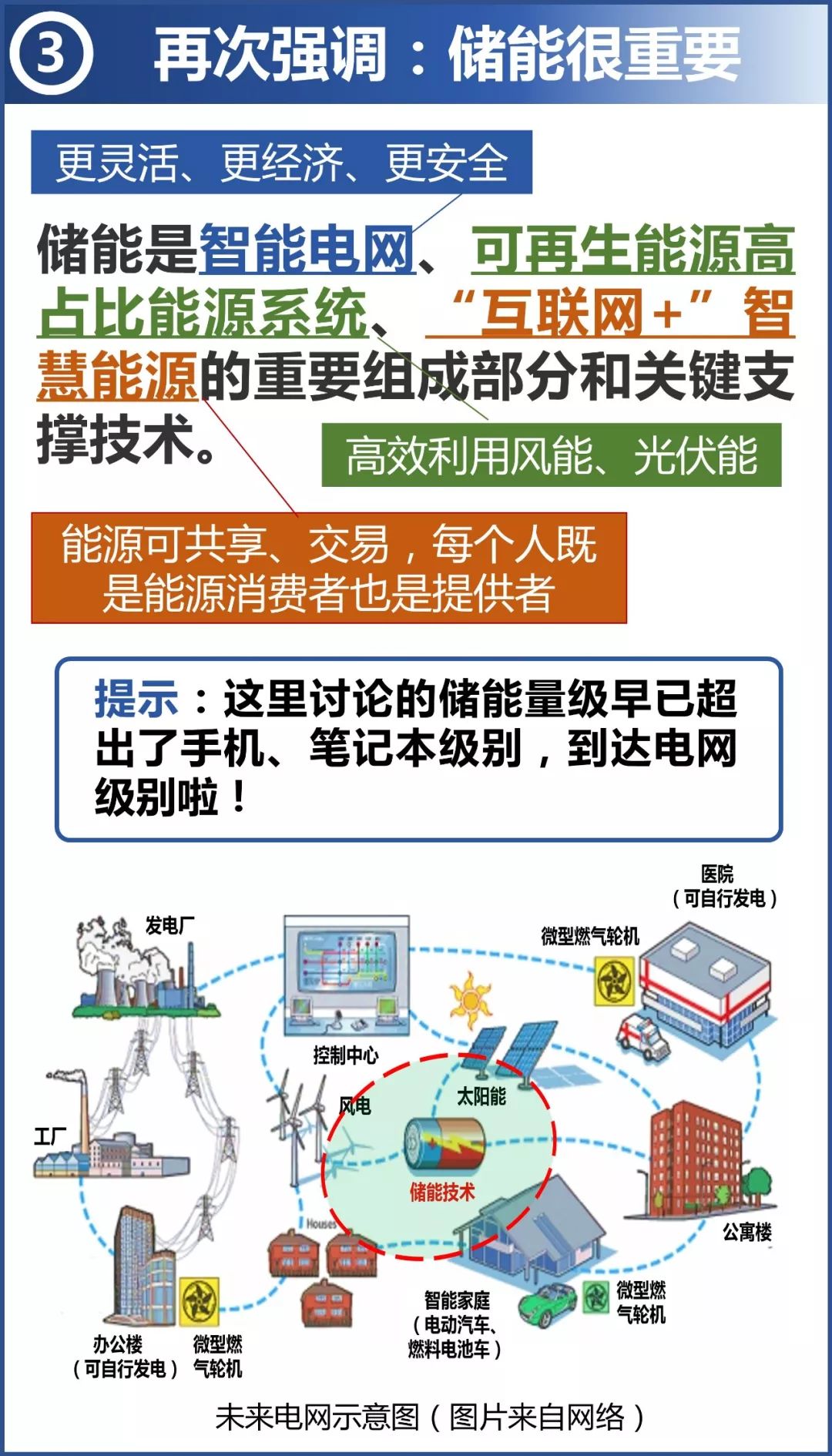 推荐几款耐用充电快的充电宝,有哪些性价比高的充电宝