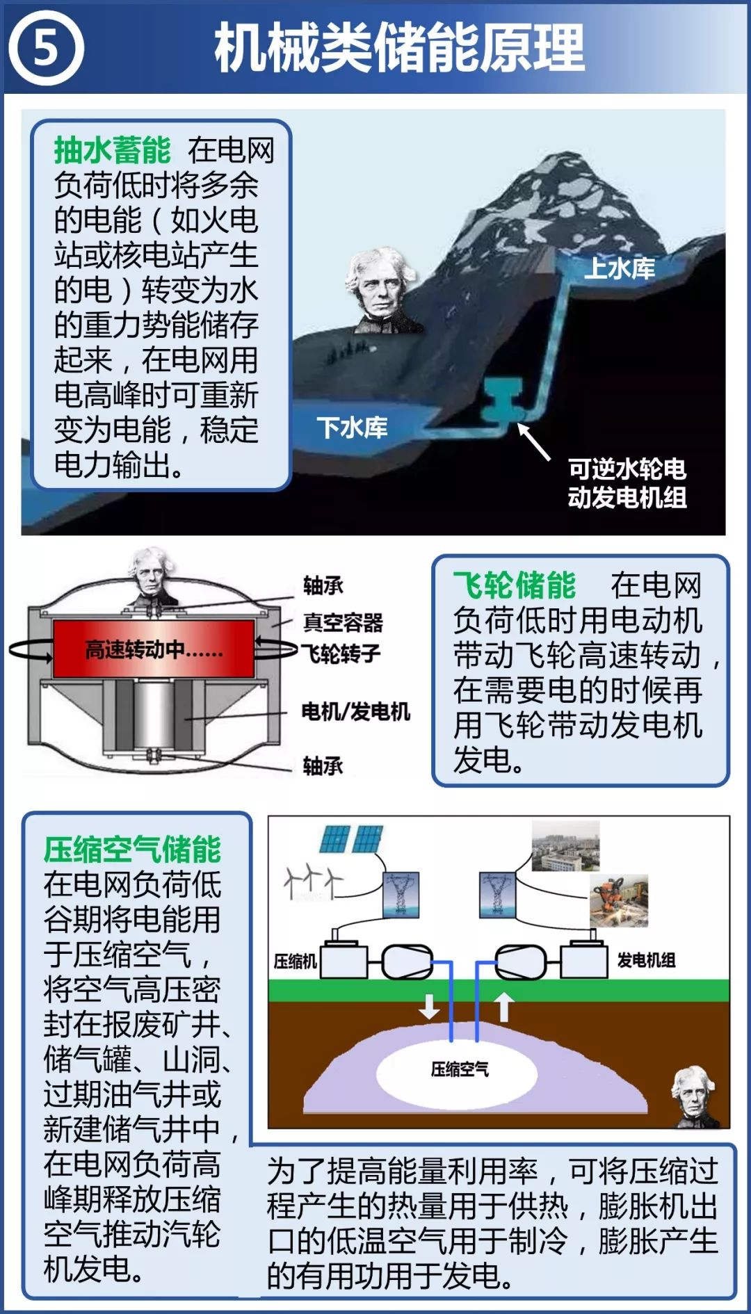推荐几款耐用充电快的充电宝,有哪些性价比高的充电宝