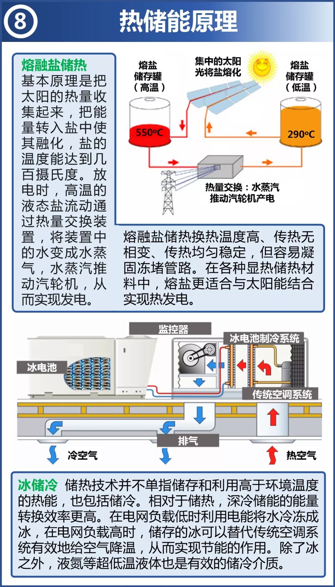推荐几款耐用充电快的充电宝,有哪些性价比高的充电宝