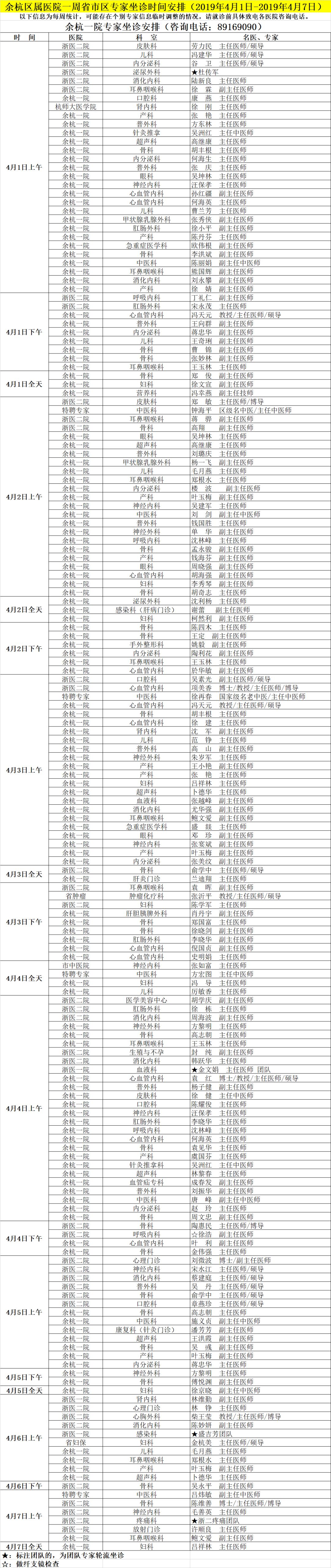 春风过敏是什么原因,春风脸上过敏