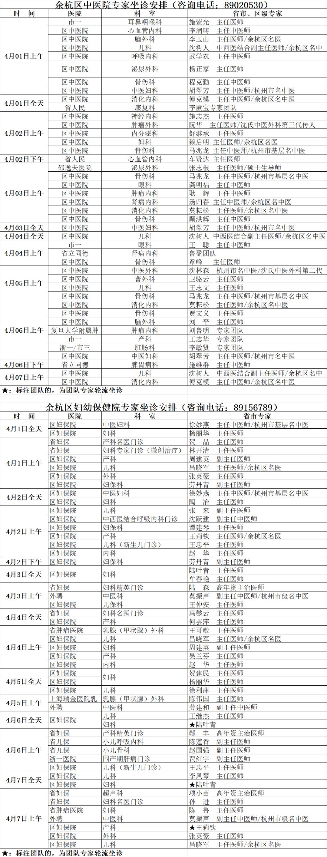 春风过敏是什么原因,春风脸上过敏