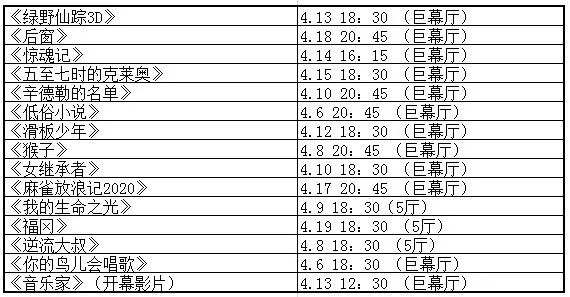快收藏!这绝对是全网最快、最全的北影节抢票攻略