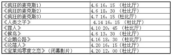 快收藏!这绝对是全网最快、最全的北影节抢票攻略