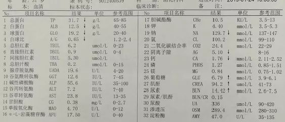 又遇疑难腹水案，且看元芳如何破！