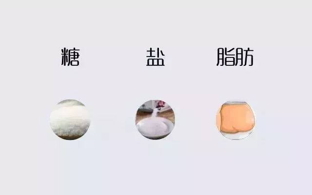 关于“糖”,国家都看不下去了!从上到下毁全身,现在知道还不晚!