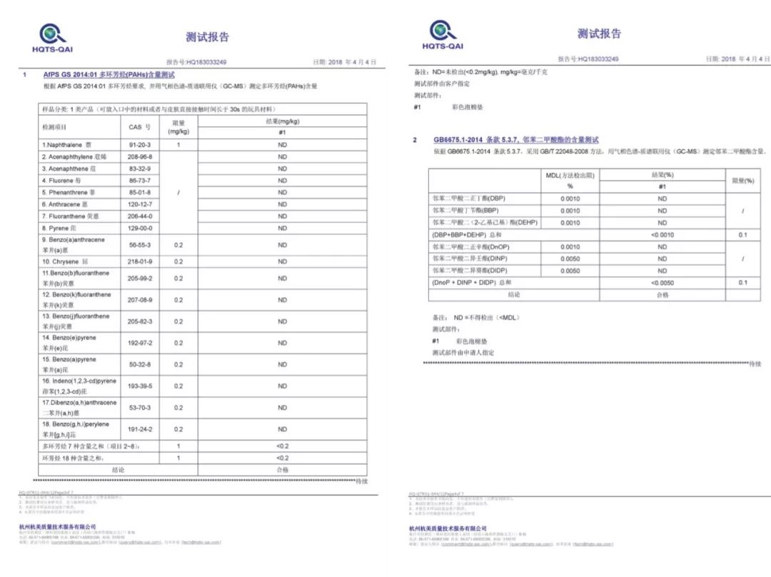 春游装备清单,带宝宝春游必备物品清单