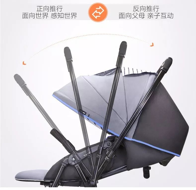 春游装备清单,带宝宝春游必备物品清单