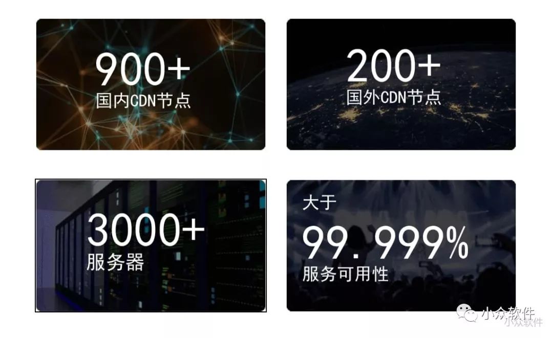 酷播云视频怎么下载,酷播云二维码长期有效吗