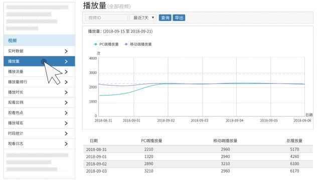 酷播云视频怎么下载,酷播云二维码长期有效吗
