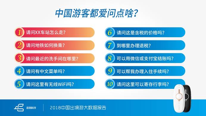 上海途鸽科技怎么样,途鸽科技模组有哪些