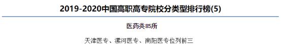 漯河医专有多厉害,漯河医专在河南省医专类的排名