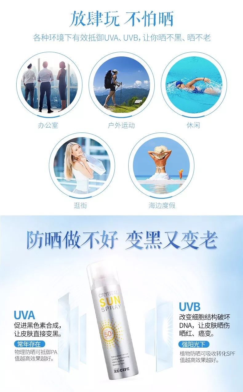 1元秒杀小光圈高倍防晒喷雾,小瓶防晒喷雾30ml